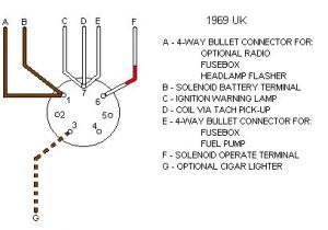 3 Position Key Switch Wiring Diagram Ignition Switch Connections