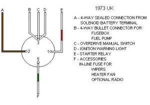 3 Position Key Switch Wiring Diagram Ignition Switch Connections