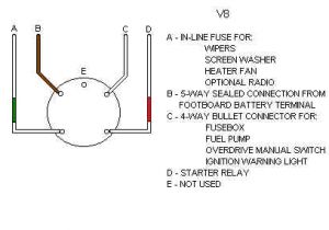 3 Position Key Switch Wiring Diagram Ignition Switch Connections