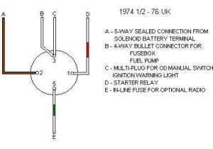 3 Position Key Switch Wiring Diagram Ignition Switch Connections