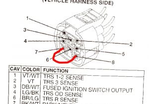 3 Position Key Switch Wiring Diagram Write Up for bypassing the Nss Neutral Safety Switch