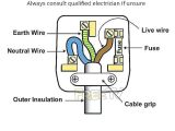 3 Prong Outlet Wiring Diagram Wiring Diagram 3 Phase Plug Book Diagram Schema