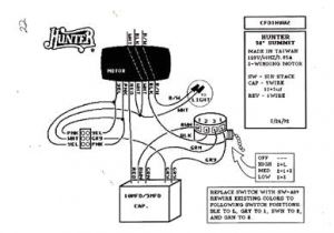 3 Speed Fan Switch 4 Wires Diagram solved there are Three Wires to the Fasco Ceiling Fan Fixya