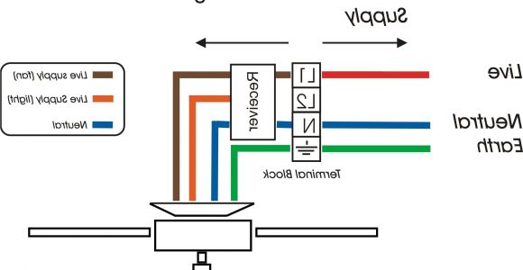 3 Speed Pedestal Fan Wiring Diagram Wiring Diagram Of Electric Fan Elegant 3 Speed Pedestal Fan Wiring