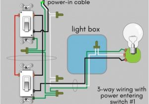 3 Way Dimmer Switch Wiring Diagram Multiple Lights How to Wire A 3 Way Switch Wiring Diagram Dengarden