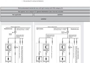 3 Wire Fan Delay Klixon Wiring Diagram Dcs550 Quick Guide Dcs550 Drives 20 A to 1000 A Pdf