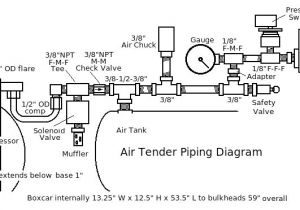 3 Wire Oil Pressure Switch Wiring Diagram Pressure Switch Wire Diagram Caribbeancruiseship org