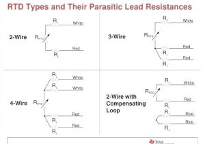 3 Wire Pt100 Wiring Diagram 3 Wire Rtd Diagram Cad Wiring Diagram