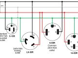 30 Amp Plug Wiring Diagram Rv 30 Amp Generator Plug Wiring Diagram