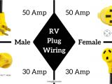 30 Amp Receptacle Wiring Diagram Wiring Diagram for 30 Amp Rv Receptacle Wiring Diagram