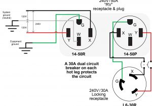 30 Amp Twist Lock Plug Wiring Diagram Nema Twist Lock Outlet Also Nema L14 30 Plug Wiring Besides Nema