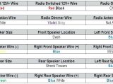 3000gt Radio Wiring Diagram Mitsubishi Wiring Diagram Wds Wiring Diagram Database