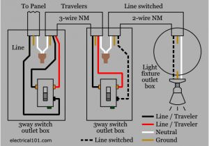 3way Switch Wiring Diagram 3 Way Line Wiring Diagram Wiring Diagram Operations