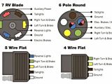 4 Pin Flat Trailer Wiring Diagram Trailer Wire Harness Diagram Wiring Diagram Load