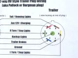 4 Pin Trailer Wiring Diagram Flat ford Rv Plug Wiring Diagram Wiring Diagram