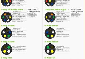 4 Pin Trailer Wiring Diagram Flat norbert Trailer Wiring Diagram Wiring Diagram View