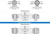 4 Pin Trailer Wiring Diagram Flat Round Four Wire Plug Diagram Schema Diagram Database