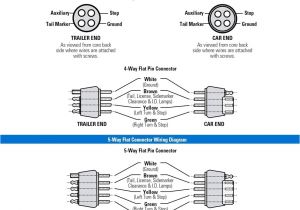 4 Pin Trailer Wiring Diagram Flat Round Four Wire Plug Diagram Schema Diagram Database