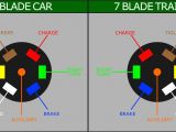 4 Pin Trailer Wiring Diagram Flat Way Wiring Harness for Utility Trailers Free Download Wiring