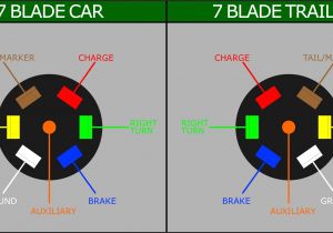 4 Pin Trailer Wiring Diagram Flat Way Wiring Harness for Utility Trailers Free Download Wiring