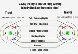 4 Pin Trailer Wiring Diagram Flat Way Wiring Harness for Utility Trailers Free Download Wiring