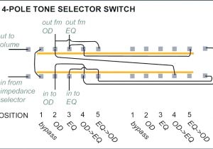 4 Pole 3 Position Rotary Switch Wiring Diagram 3 Way Rotary Lamp Switches Lapolar Com Co