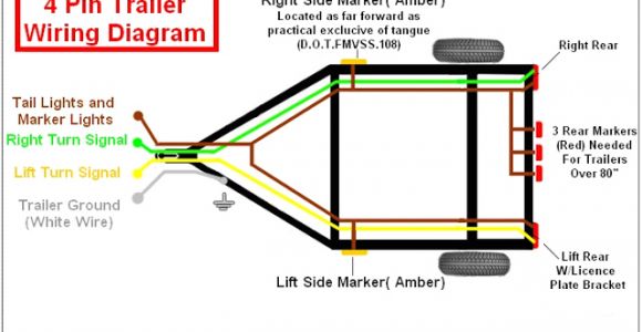 4 Pole Flat Trailer Connector Wiring Diagram Wiring Diagram Trailer for 4 Way 5 Wiring Database Diagram