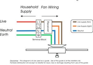 4 Wire Ceiling Fan Switch Wiring Diagram Four Wire Fan Diagram Wiring Diagram Centre