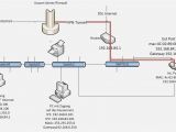 4 Wire Mobile Home Wiring Diagram Led 110v Wiring Diagram Wiring Diagram Post