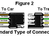 4 Wire Trailer Connector Diagram Troubleshoot Trailer Wiring by Color Code