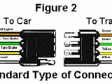 4 Wire Trailer Wiring Diagram Troubleshooting Troubleshoot Trailer Wiring by Color Code
