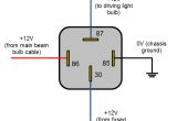 40 Amp Relay Wiring Diagram Wiring Automotive Relay Diagram Wiring Diagram Meta