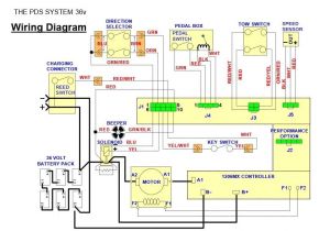 48v Battery Bank Wiring Diagram Ezgo 48 Volt Wiring Diagram Wiring Diagrams Dimensions