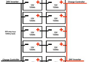 48v Battery Bank Wiring Diagram Wiring Diagram Battery Bank Blog Wiring Diagram