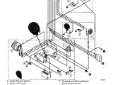 5.3 Vortec Wiring Harness Diagram 5 3l Vortec Wiring Harness with Labels Auto Electrical