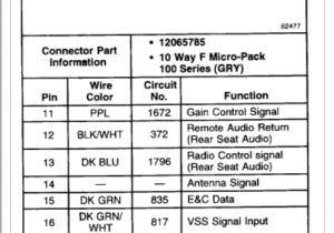 5.7 Vortec Wiring Harness Diagram Chevy Vortec Engine Diagram Wiring Diagram Split