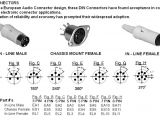 5 Pin Din Plug Wiring Diagram Connectors Din Type Multi Pin Round 26500 26