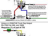 5 Wire Central Locking Actuator Wiring Diagram 5 Wire Horn Diagram Wiring Diagram Centre