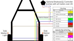 5 Wire Trailer Plug Diagram Wiring Diagram Furthermore 5 Wire Trailer Light Converter Wiring
