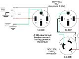 50 Amp Rv Breaker Wiring Diagram 32 Amp Plug Wiring Diagram Wiring Diagram Expert