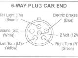 6 Pin Trailer Plug Wiring Diagram 6 Pin Trailer Wire Schematic Wiring Diagram Used