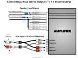6 Speakers 4 Channel Amp Wiring Diagram Sum In Wiring Diagram Stereo Wiring Diagram Paper