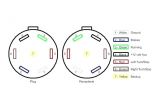 6 Wire Trailer Plug Diagram Calico Trailers Wiring Diagram Wiring Diagram Show