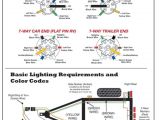 6 Wire Trailer Plug Wiring Diagram Car Trailer Wire Diagram Trailer Wiring Diagram Trailer