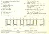 69 Vw Beetle Wiring Diagram 1973 Super Beetle Fuse Box Diagram Wiring Diagram Img