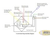 7.3 Powerstroke Glow Plug Relay Wiring Diagram Wiring Diagram Glow Plug Relay 7 3 2 Schema Diagram Database