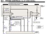 7.3 Powerstroke Injector Wiring Diagram 2003 F350 Wiring Schematic Many Lari Klictravel Nl