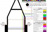 7 Blade to 4 Flat Adapter Wiring Diagram 7 Blade Rv Wiring Wiring Diagram Technic