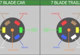 7 Blade to 4 Flat Adapter Wiring Diagram 7 Blade Trailer Wiring Diagram On Big Tex Wiring Diagram Fascinating