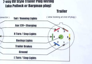 7 Blade Trailer Plug Wiring Diagram 2006 Silverado Trailer Wiring Diagrams 7 P1n Wiring Diagram Operations